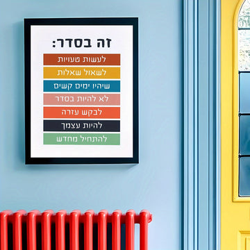 פוסטר בעברית זה בסדר על קיר כחול בתוך מסגרת להמחשה