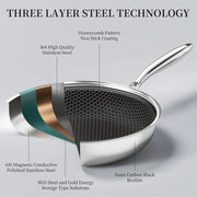מחבת נירוסטה חלת דבש עם מכסה - 20 ס"מ - עם מכסה
