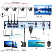 מערכת מצלמות אבטחה PoE עם NVR - 2 עד 8 מצלמות - מבט נוסף 18
