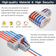 מחברי חוטים מהירים PCT בשימוש