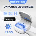 נרתיק UV נייד למברשת שיניים - שומר עליה נקייה גם בדרך