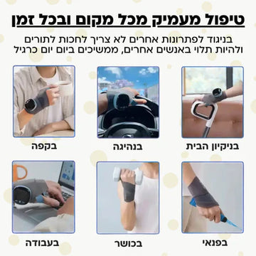 רצועת EMS לשורש כף היד